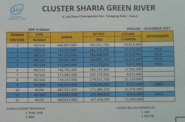 Rumah Syariah Tarogong Garut - Sharia Green River