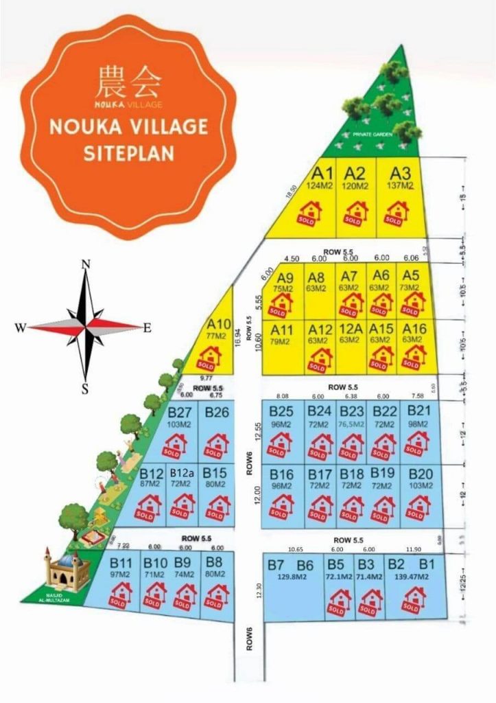 Siteplan Nouka village Bandung