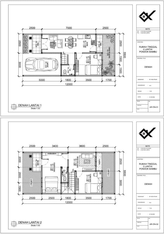 Layout Duren Sawit